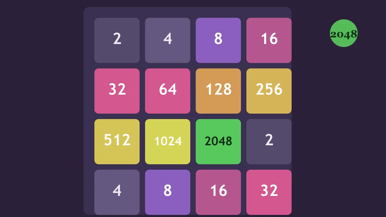 2048